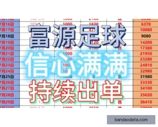 精准预测足球比分技巧分析与实战经验分享