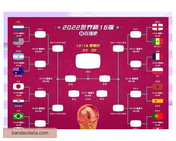 美加墨世界杯竞猜全面攻略 预测技巧与投注策略分析