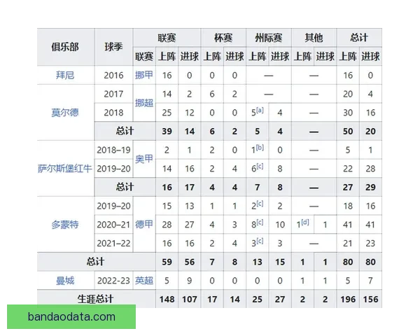 世界杯胜负预测分析全面解析 精准竞猜技巧助你轻松获胜