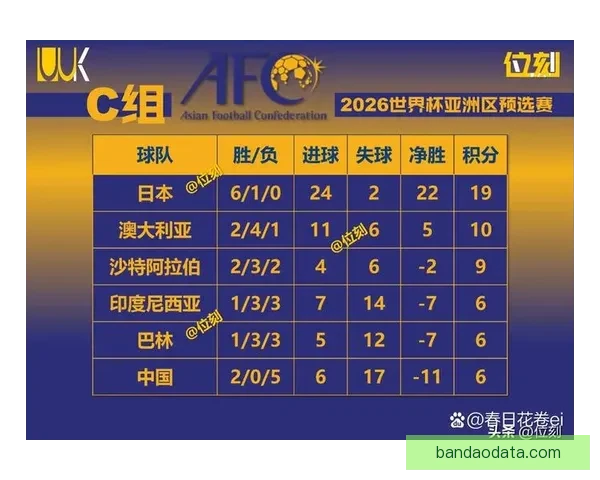 美加墨世界杯竞猜全面攻略 预测技巧与投注策略分析