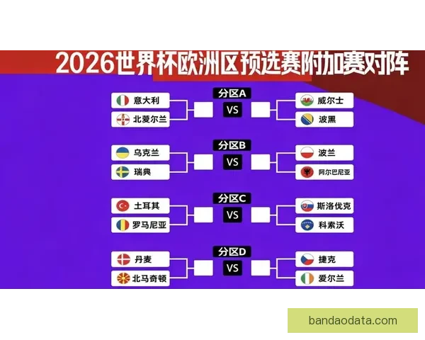 世界杯胜负预测分析全面解析 精准竞猜技巧助你轻松获胜