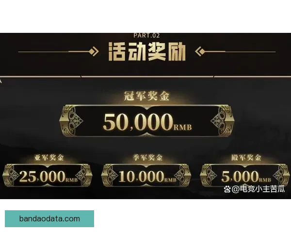 世界杯精彩竞猜充值活动，享专属优惠赢丰厚奖励