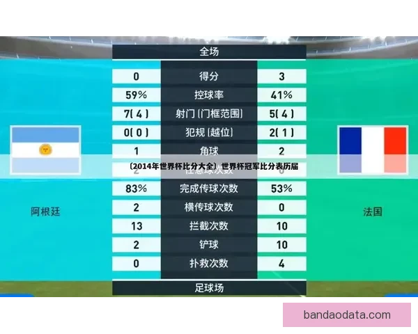 世界杯精彩竞猜尽享激情投注预判比分赢取丰厚奖金助力你的足球梦想