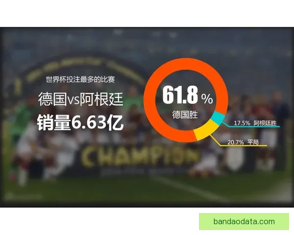 最新世界杯赛果与竞猜赔率全面查询指南解析