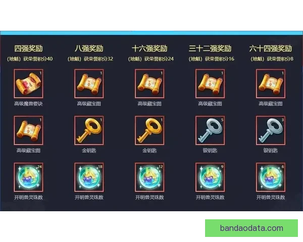 世界杯精彩竞猜充值活动，享专属优惠赢丰厚奖励