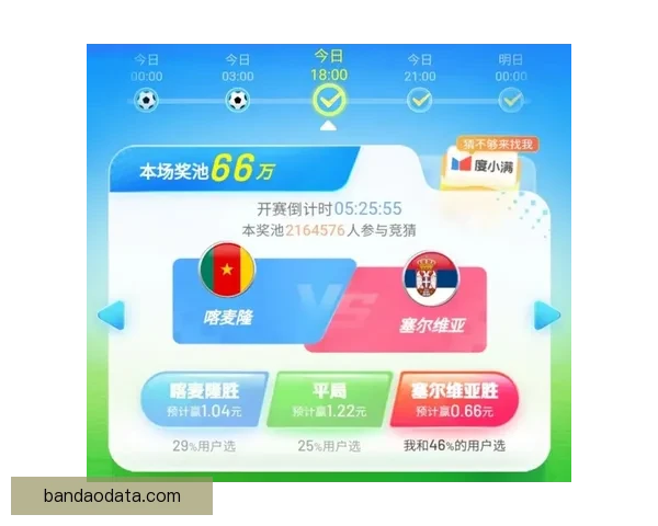 世界杯足球赛全程竞猜策略与热门对阵胜负预测指南