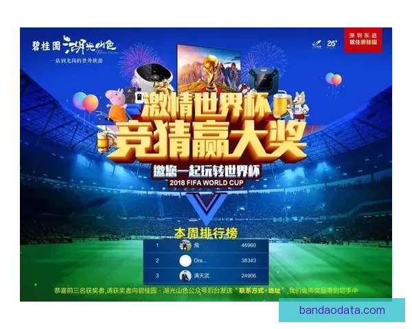 世界杯竞猜游戏推荐体验,畅享激情赛事与丰厚奖励 世界杯竞猜游戏推荐体验,畅享激情赛事与丰厚奖励